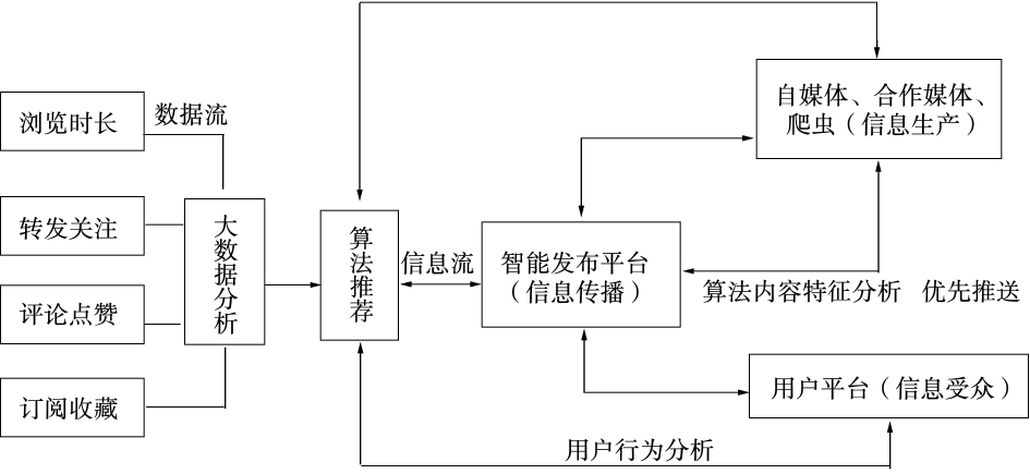 赌博网址大全