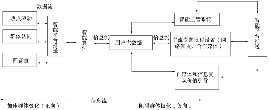 赌博网址大全
