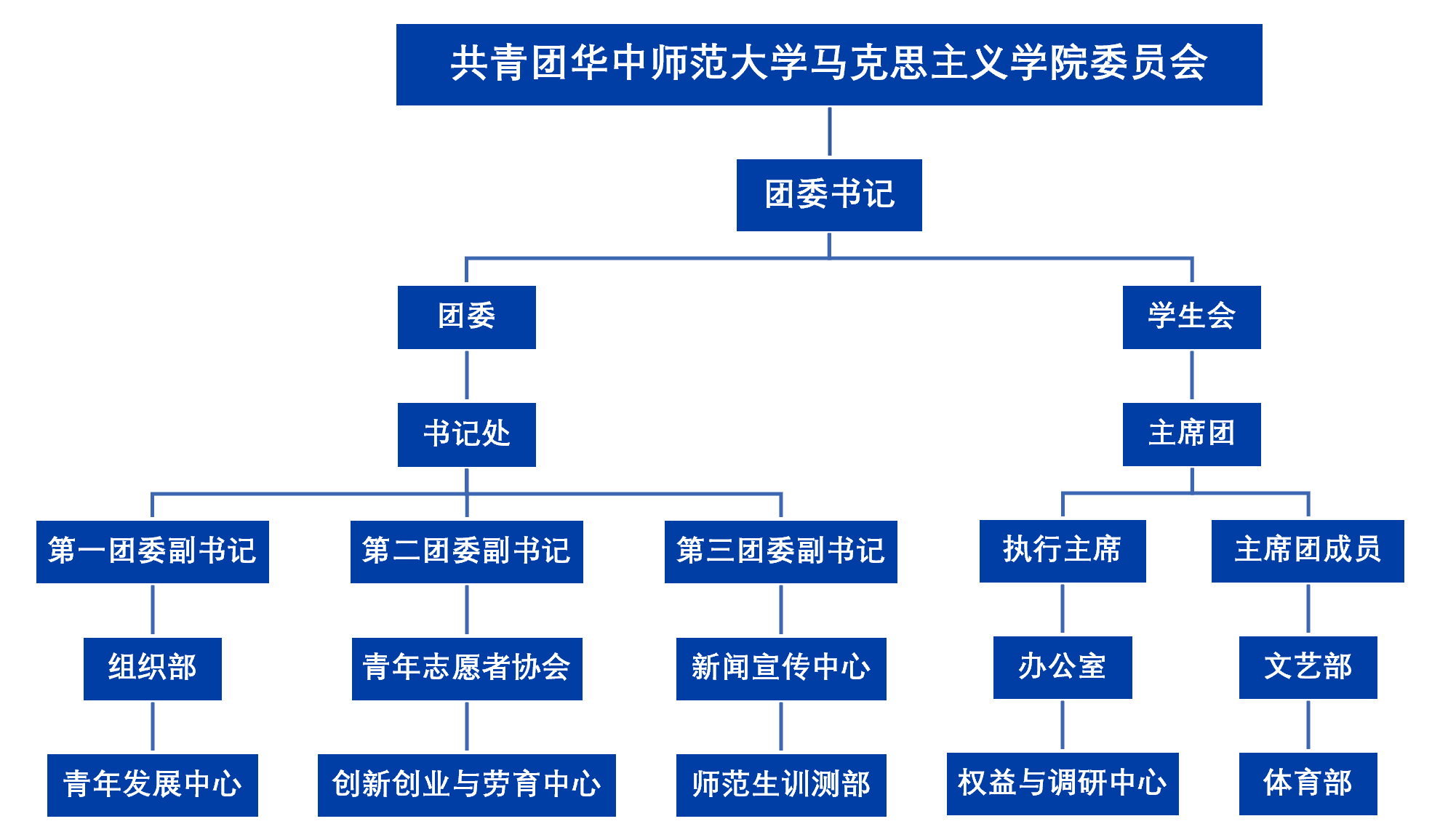 赌博网址大全
