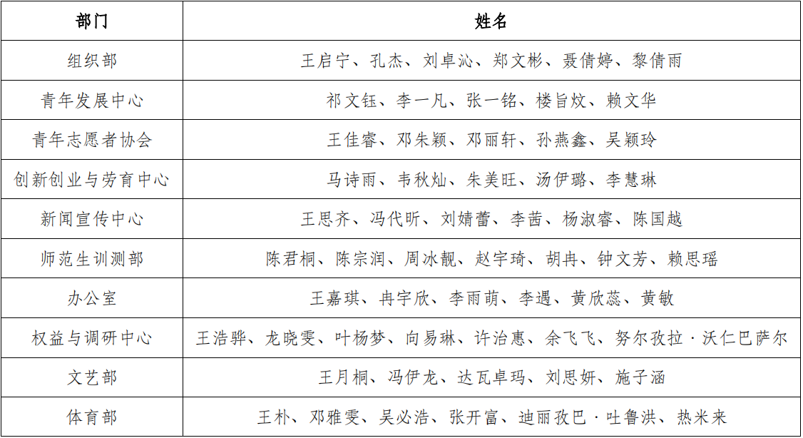 赌博网址大全