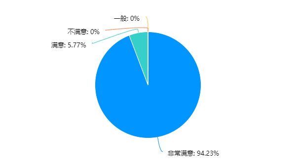 赌博网址大全