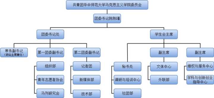 赌博网址大全