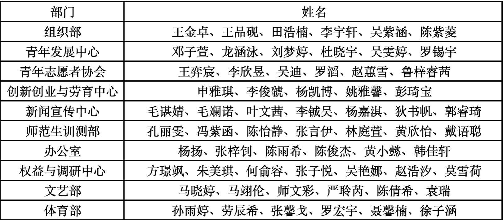 赌博网址大全