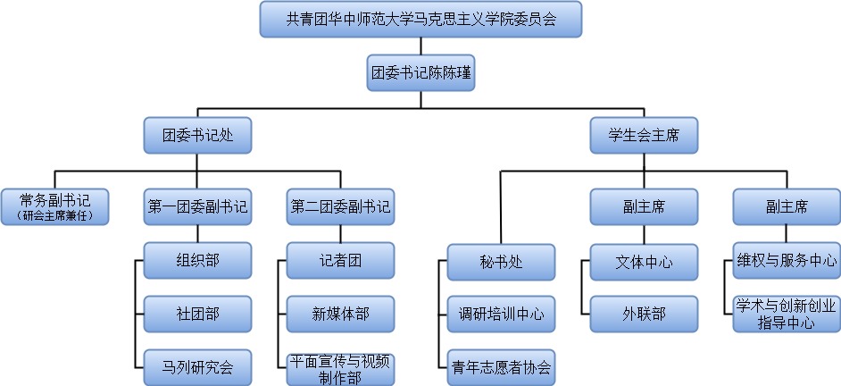 赌博网址大全