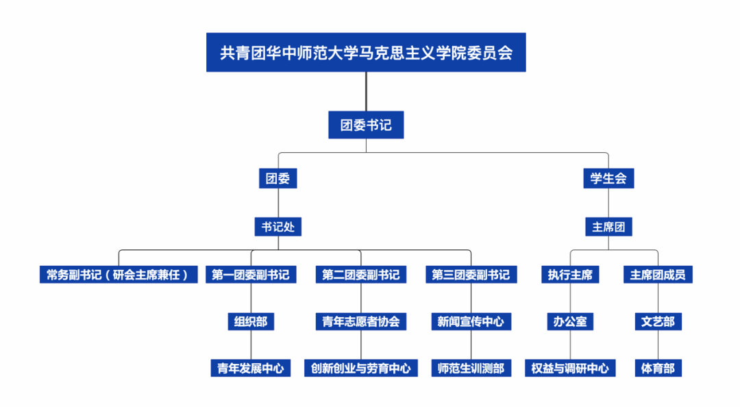 赌博网址大全