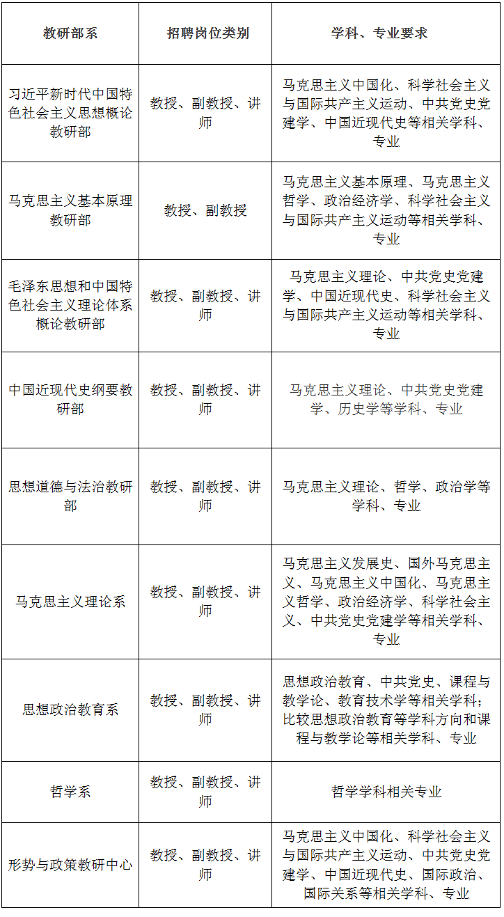 赌博网址大全