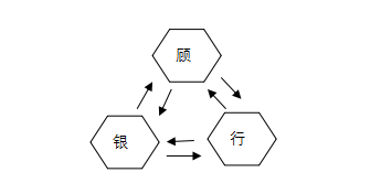 赌博网址大全