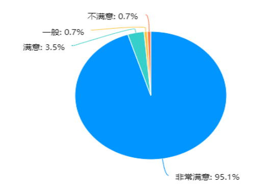 赌博网址大全