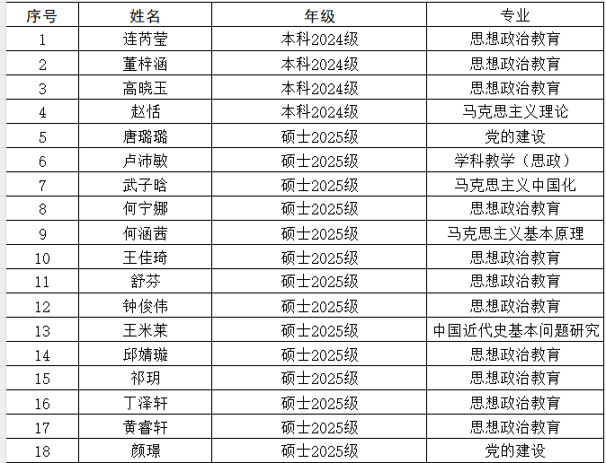 赌博网址大全