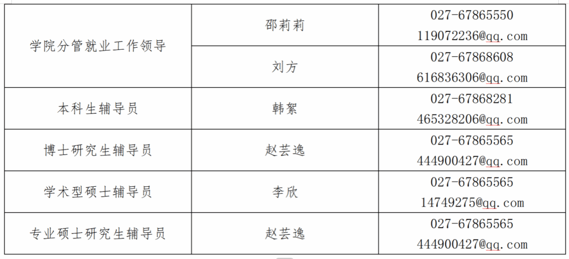 赌博网址大全
