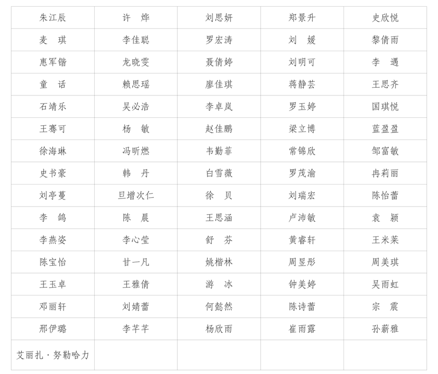 赌博网址大全