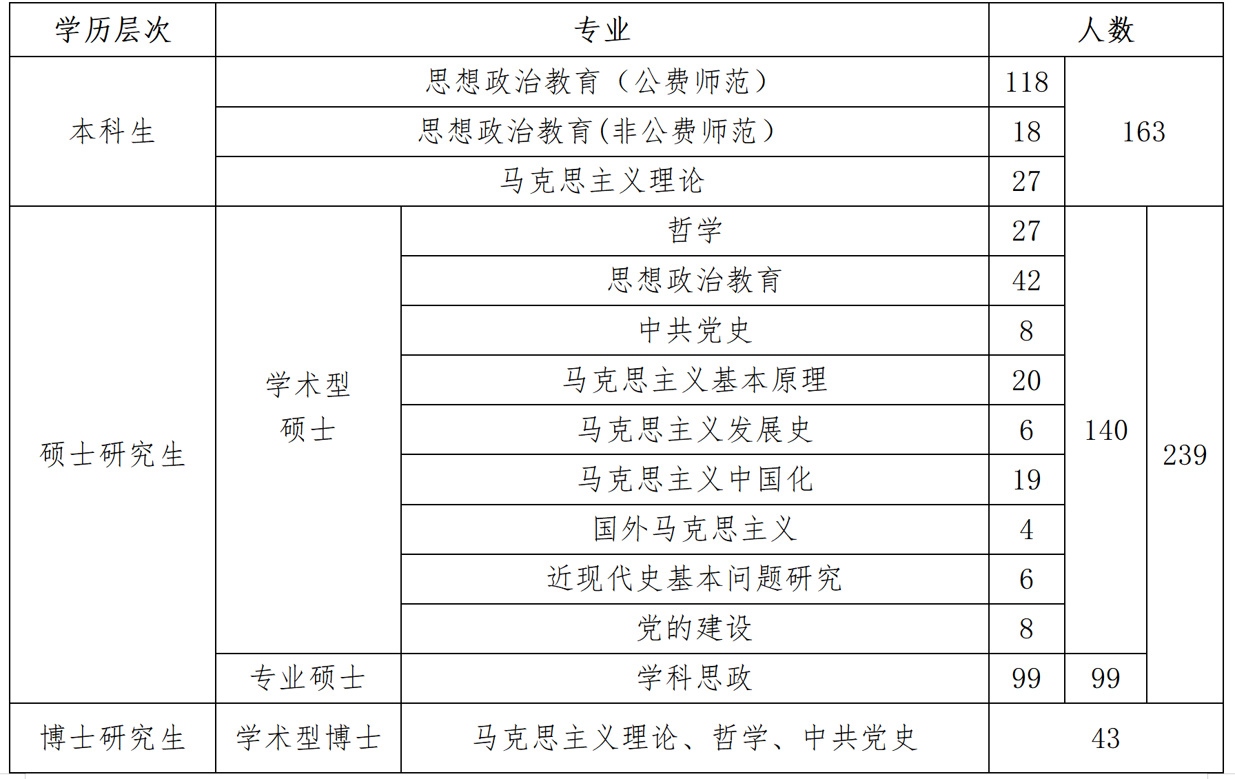 赌博网址大全