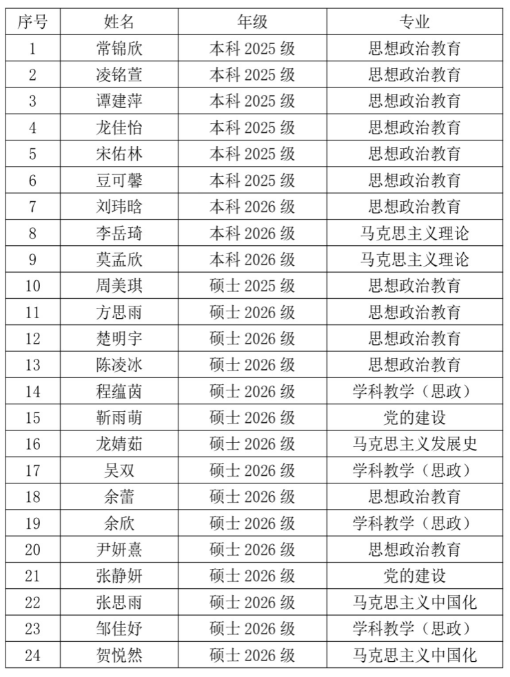 赌博网址大全